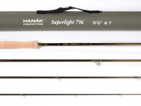 Elements to Assess Fly Rods